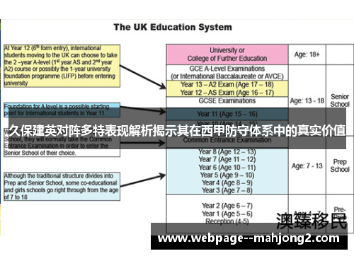 久保建英对阵多特表现解析揭示其在西甲防守体系中的真实价值