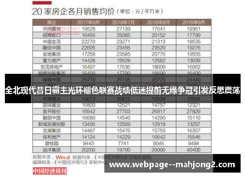全北现代昔日霸主光环褪色联赛战绩低迷提前无缘争冠引发反思震荡