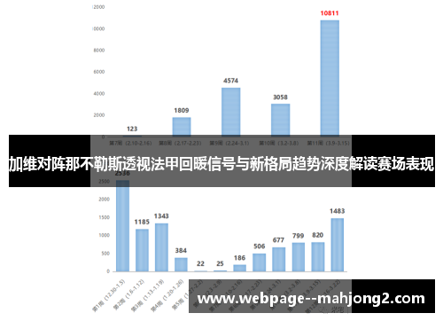 加维对阵那不勒斯透视法甲回暖信号与新格局趋势深度解读赛场表现