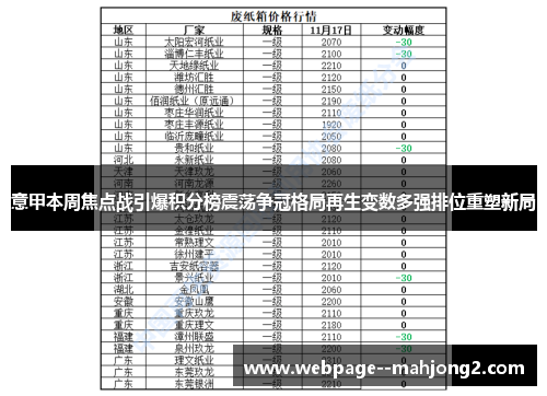 意甲本周焦点战引爆积分榜震荡争冠格局再生变数多强排位重塑新局